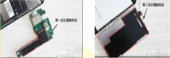 手机用胶点分析